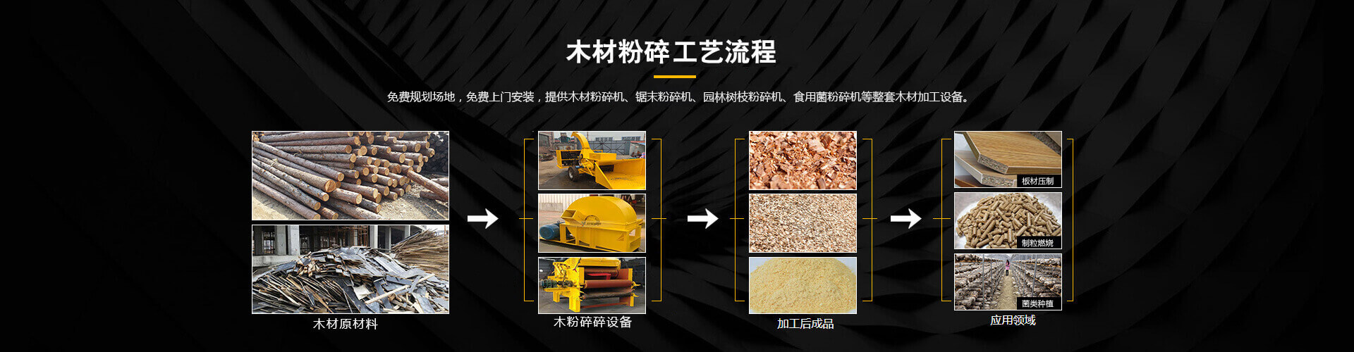 生產(chǎn)線(xiàn)流程