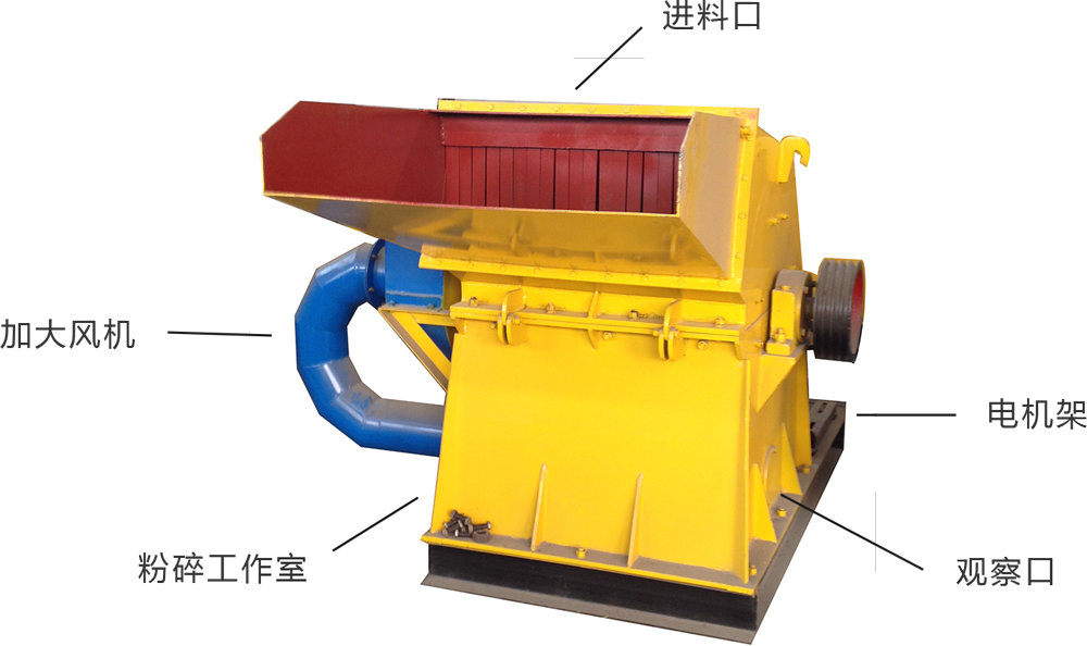 <a href='http://www.hbmcsl.com/3/251.html' target='_blank'><span>鋸末機</span></a>結(jié)構(gòu)圖