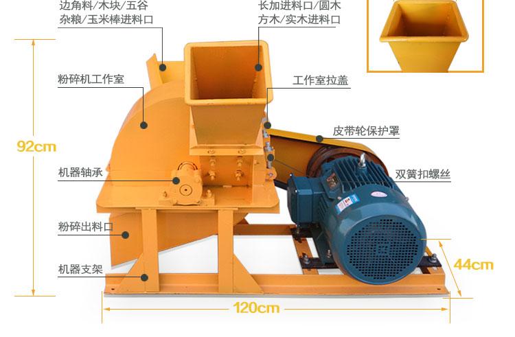 如何解決木材粉碎機(jī)設(shè)備出料堵塞的問(wèn)題