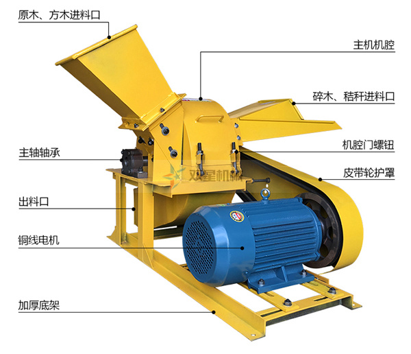 樹枝粉碎機(jī)推廣樹枝粉碎機(jī)使用后受到好評